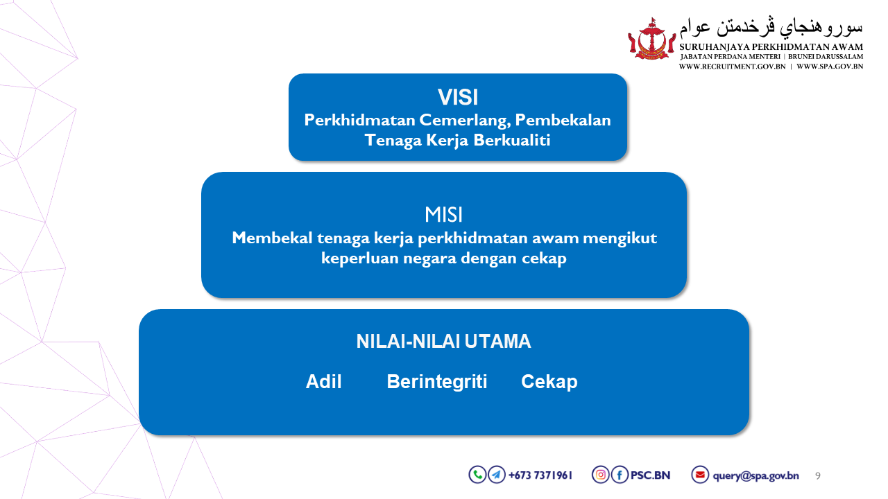 VISI MISI NILAI TERAS.png