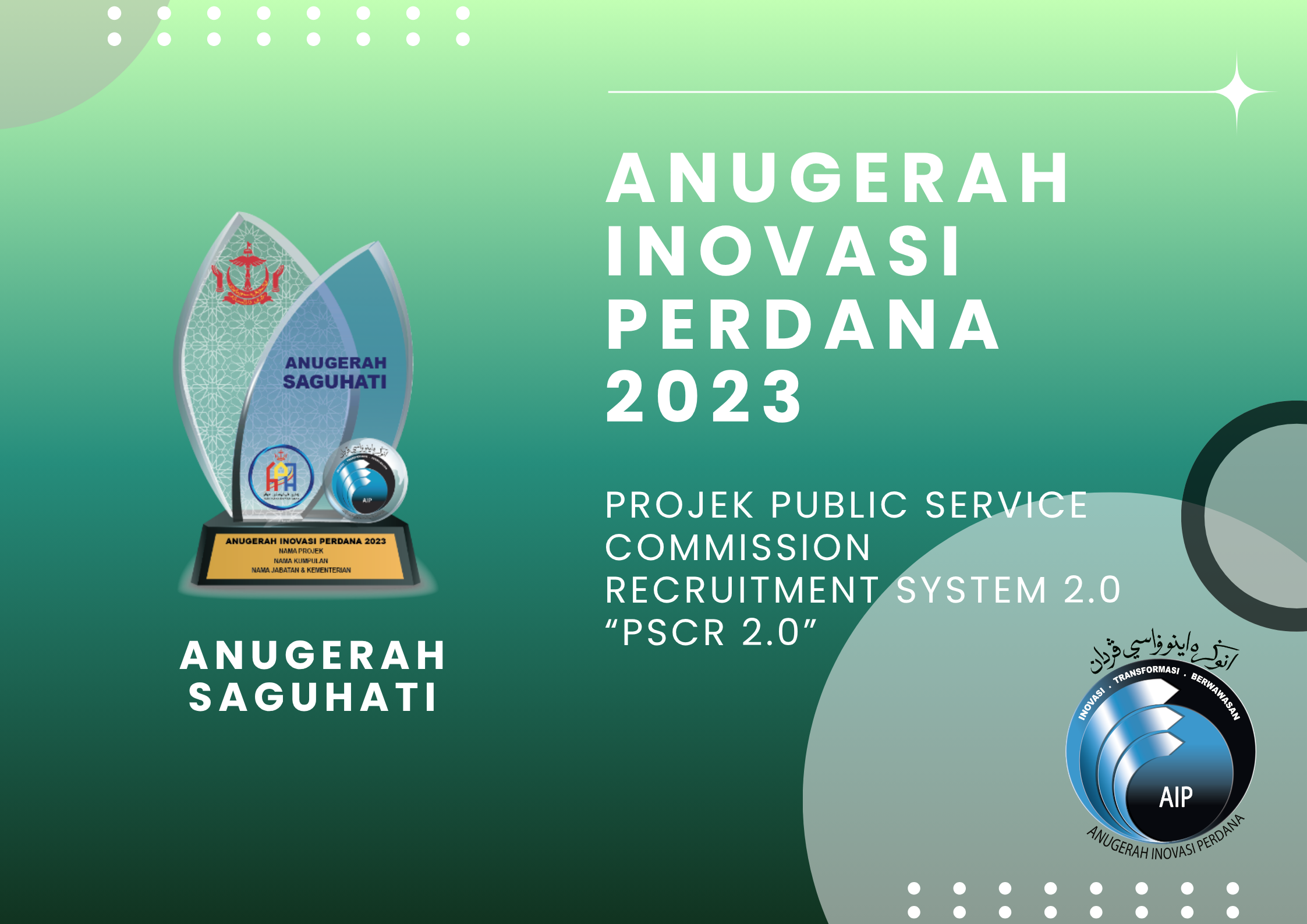 Anugerah Inovasi Perdana